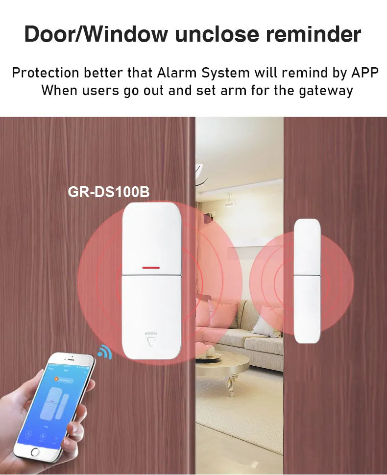 Smart Sensor Store Smart sensor detector – SatisfyShop